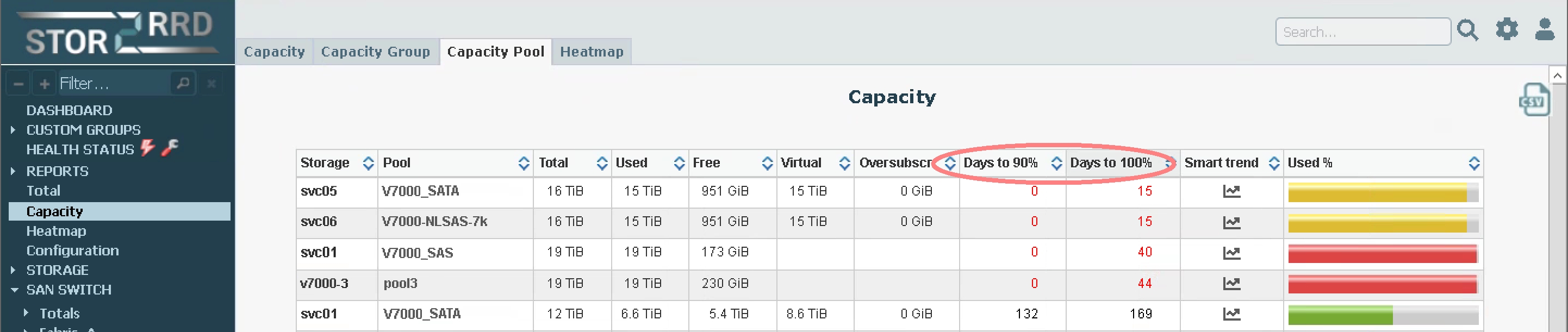 Capacity example